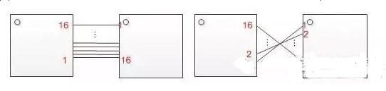 十一條PCB<a href=http://xpnfbxrr.cn/pcb/ target=_blank class=infotextkey>設(shè)計(jì)</a>經(jīng)驗(yàn) 讓你受用一生