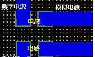 十一條PCB<a href=http://xpnfbxrr.cn/pcb/ target=_blank class=infotextkey>設(shè)計(jì)</a>經(jīng)驗(yàn) 讓你受用一生